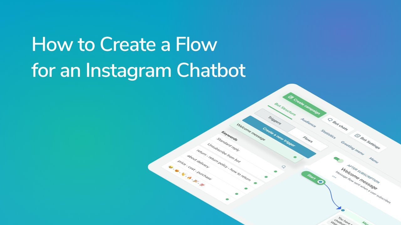 How to Create a Flow for an Instagram Chatbot: Standart Reply, Unsubscription and Trigger Flow